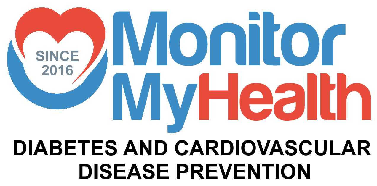 Contact Us Monitor My Health